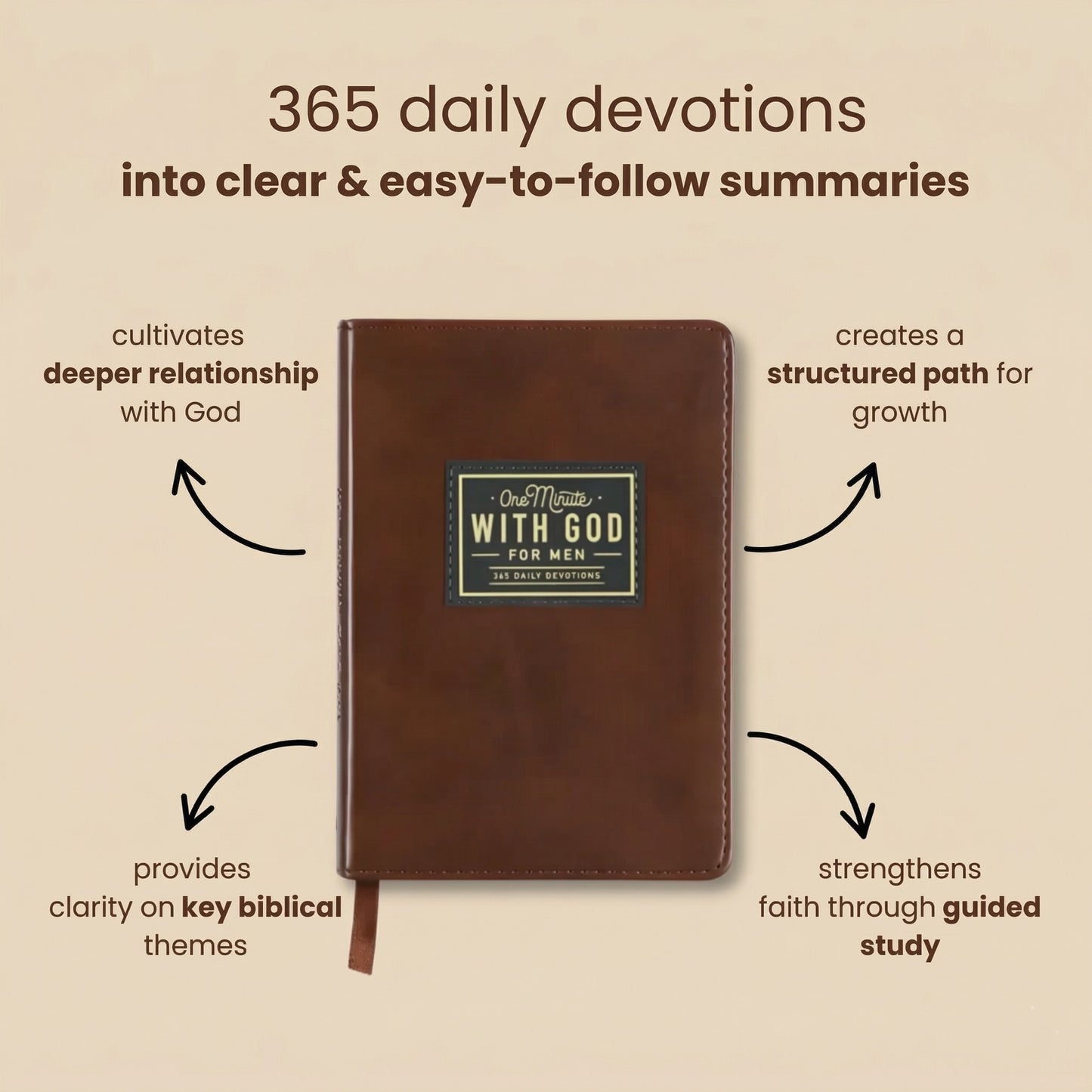One Minute with God for Men | 365 Devotions
