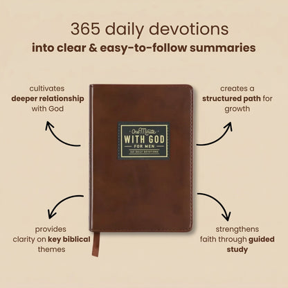 One Minute with God for Men | 365 Devotions